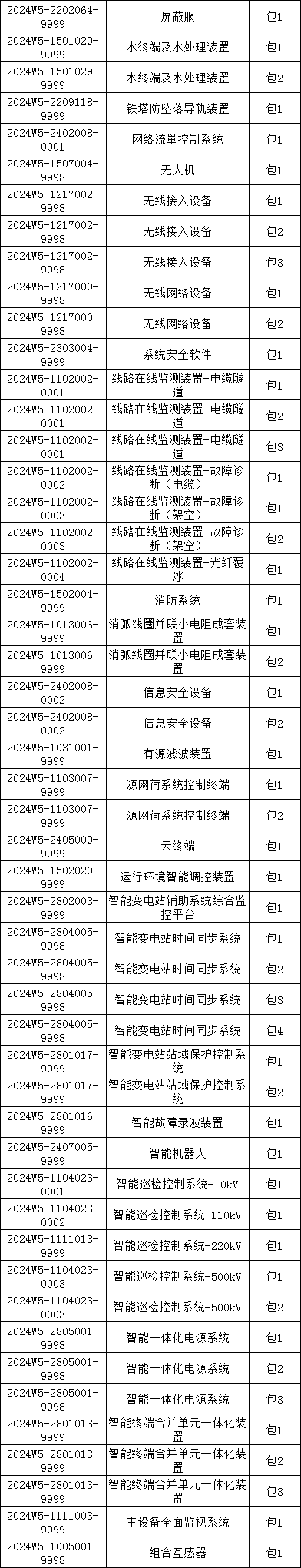 abe09ef8b766e64ffeca6811632404a8 VINBET浩博|Home