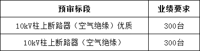 VINBET浩博|Home