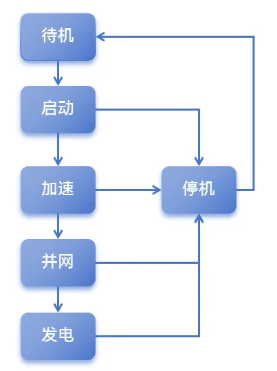 6c72881778acf3e8c82a3b8c4d2132e3 VINBET浩博|Home