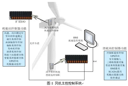 9593a00687befccca5a6a35578b732bc VINBET浩博|Home