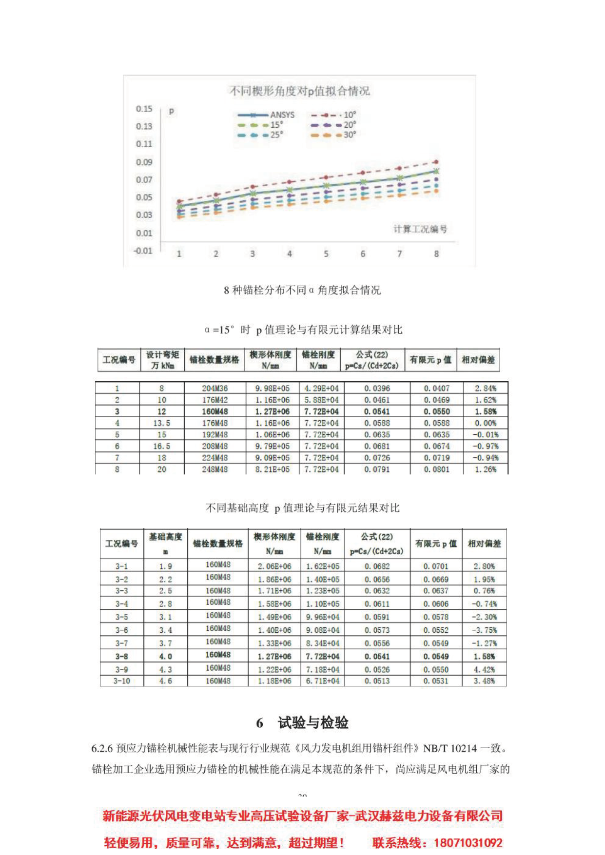 52e4a28389b16a8f9e5754842b83e398 VINBET浩博|Home