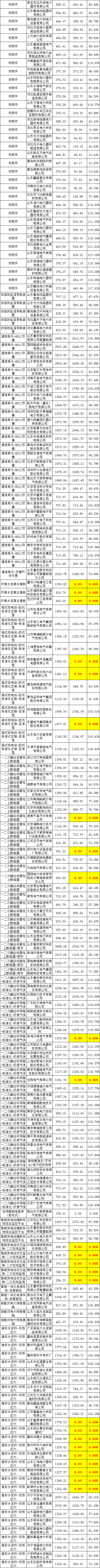 3a71251f4607c9d23de814d51cd929e1 VINBET浩博|Home