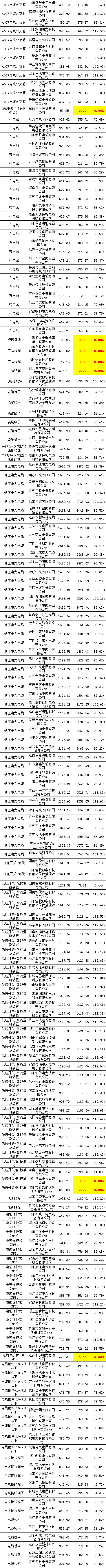 76ceddcbd29a23e688ebb9c4f365cfb1 VINBET浩博|Home