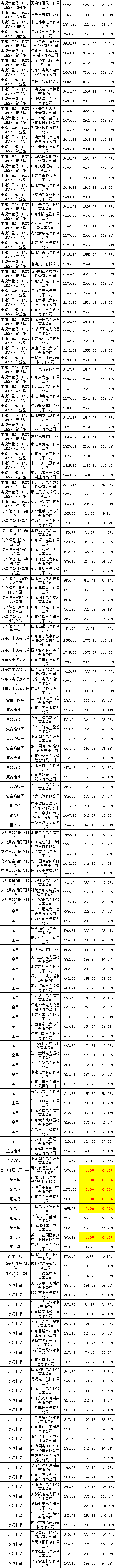 da8e8f57f3ac6d38c51f6a5b183540a7 VINBET浩博|Home