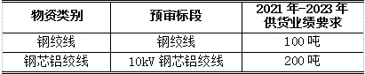 VINBET浩博|Home