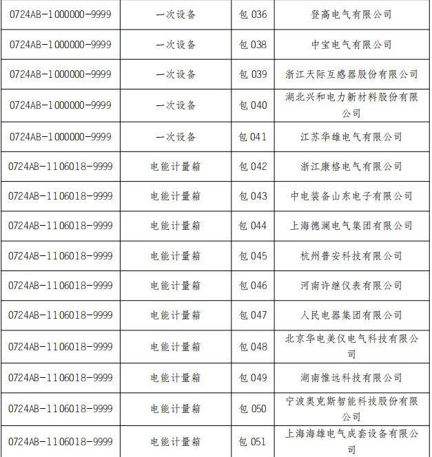 03c6d32473bc252989e2a1c593567c85 VINBET浩博|Home
