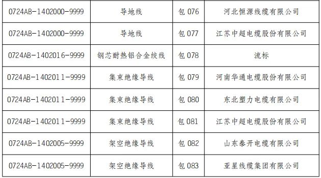 04943ed43346d4035bcf49913687f34c VINBET浩博|Home