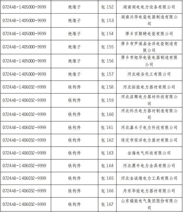 101c93d7229b2157d9c190c85cba7791 VINBET浩博|Home