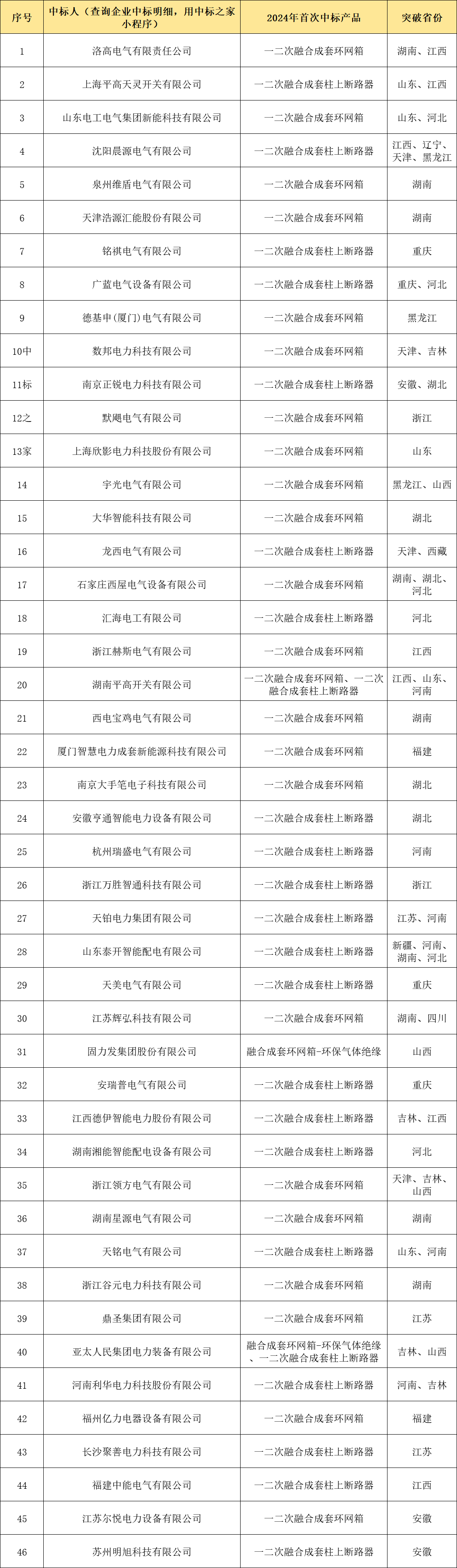 1233c758aeb2d2acd8ce6e9bb3e752bb VINBET浩博|Home