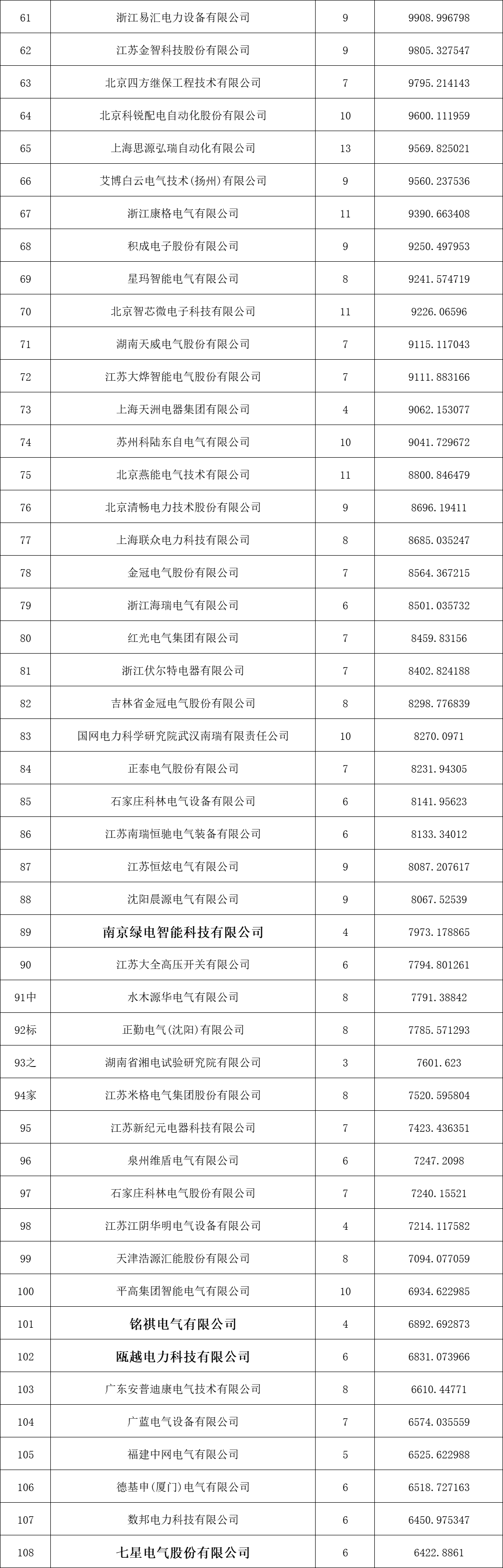 1e7c2c9c559eba9441181e28a06696ca VINBET浩博|Home