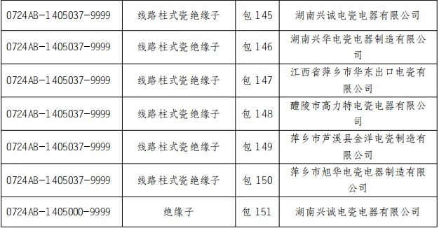 1faae7adb26e19a77ff2edb9ef4a06a4 VINBET浩博|Home