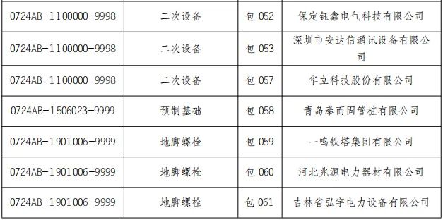 23e8d1d2347e0d80c4616eb6b3ca00d1 VINBET浩博|Home