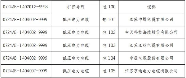 472f3c3122ffac008e7f4297839598eb VINBET浩博|Home