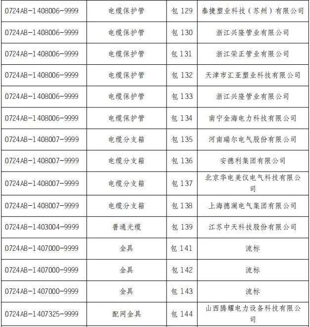5291dc8924f1a85bec042bf118210442 VINBET浩博|Home