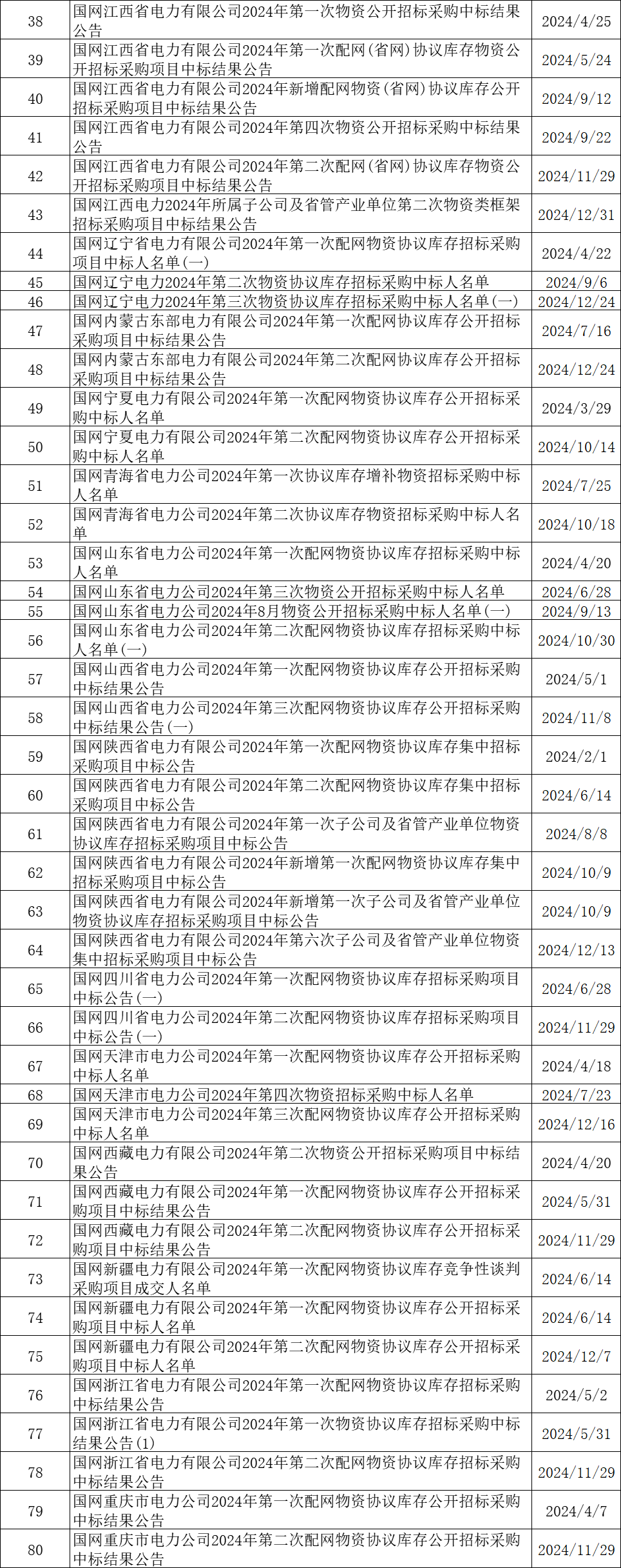 6da8fa26251bb573ad0b807c85eb9384 VINBET浩博|Home