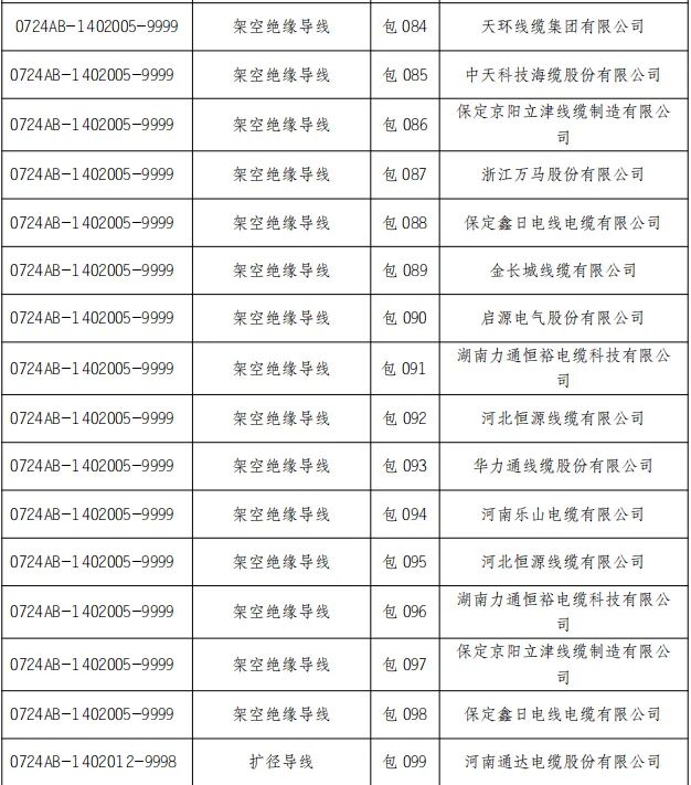 8d147465d45489573d5bd200c8282e96 VINBET浩博|Home