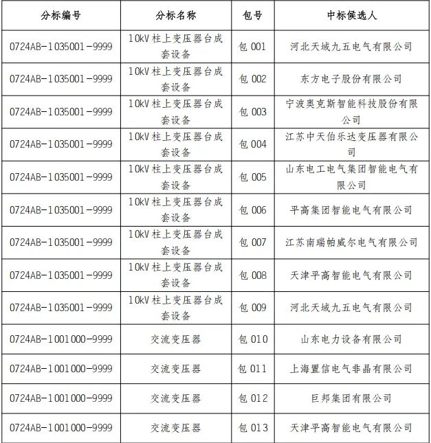 8ed8fe4b589220626b8d59c748632aaf VINBET浩博|Home
