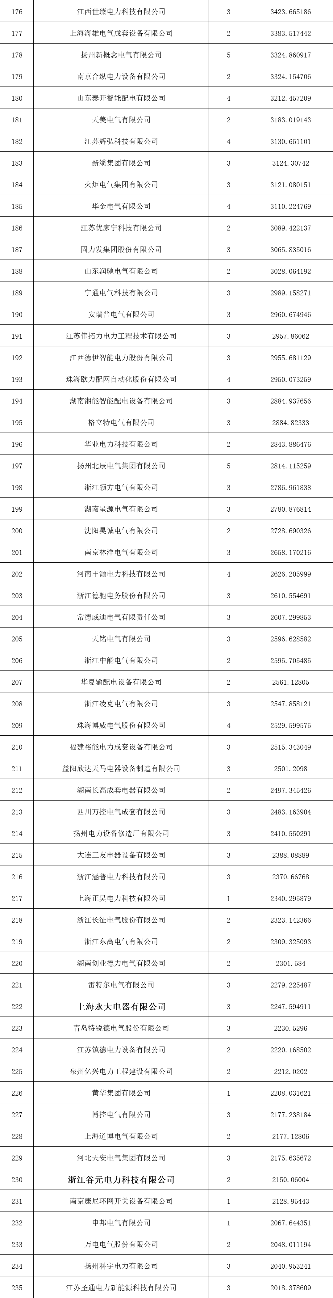 910807e44a9443a213d1e13f5a82f737 VINBET浩博|Home
