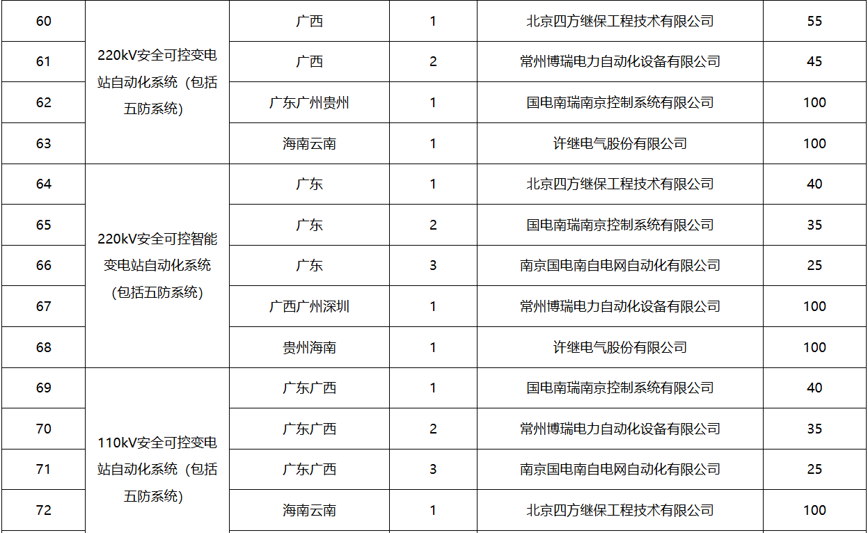 VINBET浩博|Home
