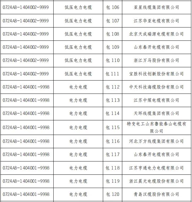 98f954052a576f7784066166260ddf04 VINBET浩博|Home
