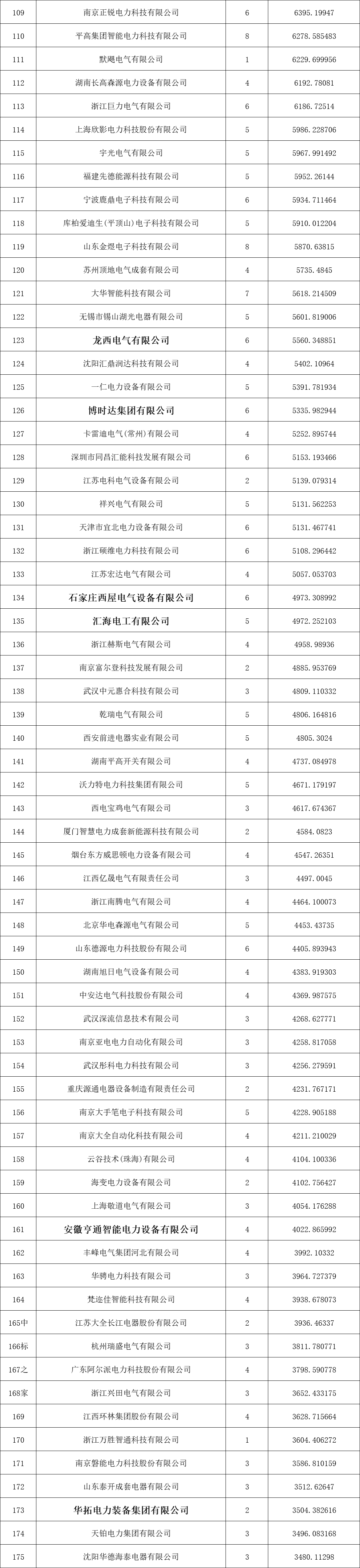 bbe14a2cd7beee6192fbc9e24d00c773 VINBET浩博|Home