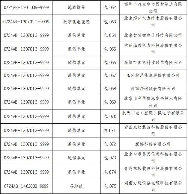 c33e724b695df0a5bf23e27f2d623686 VINBET浩博|Home