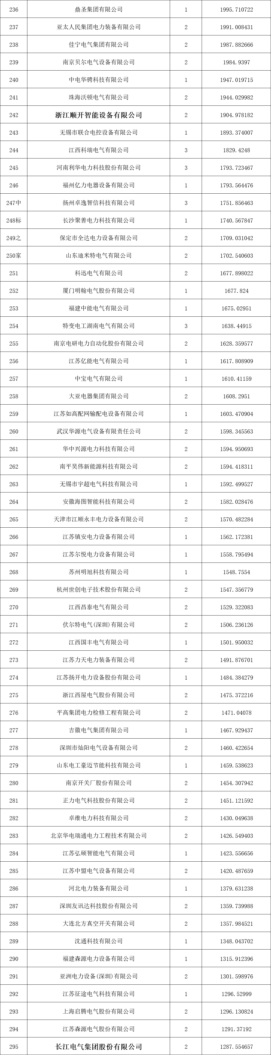 d0b39040fe3837ed81fba06c787fce58 VINBET浩博|Home