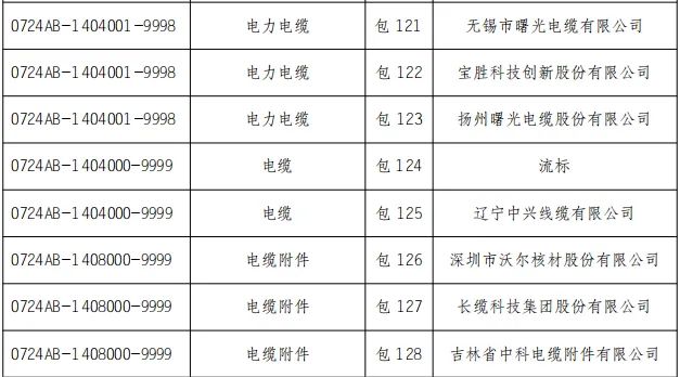d52843668fcae1563e0b72cb458b396d VINBET浩博|Home
