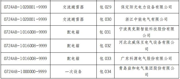 d6243eb1fff1815b71604da12d032be6 VINBET浩博|Home