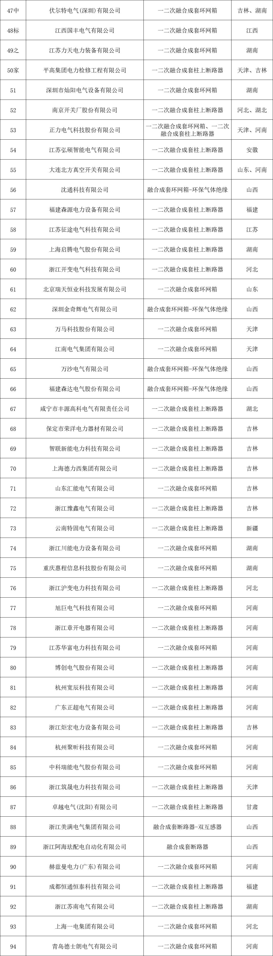 e83383be689a74e3d154d31ba58dbacb VINBET浩博|Home