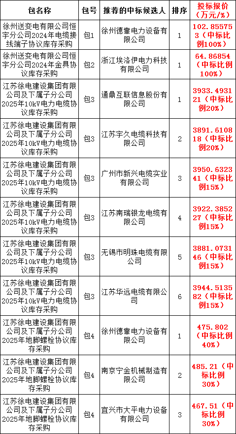 47ab682a8ff0f47d5a07b5652b4c55ee VINBET浩博|Home