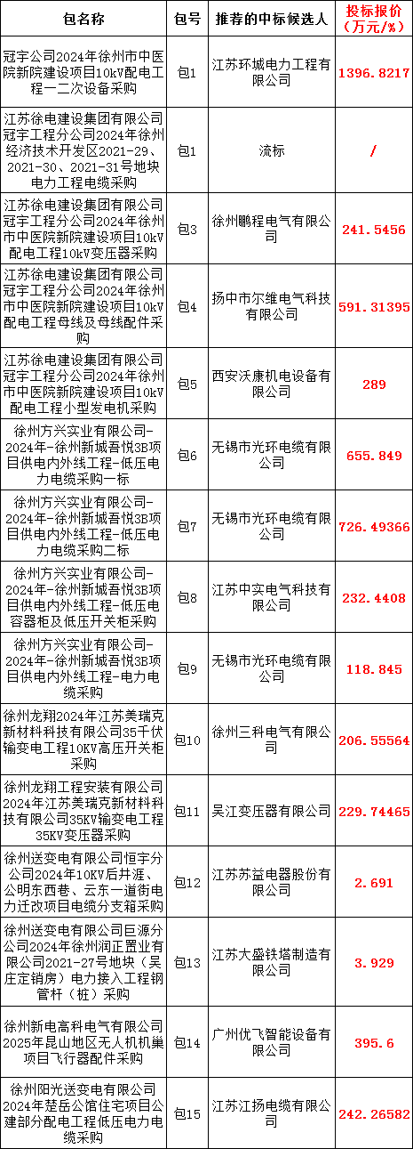 dbc88c3a3a1261bb59dd92e80b03566c VINBET浩博|Home