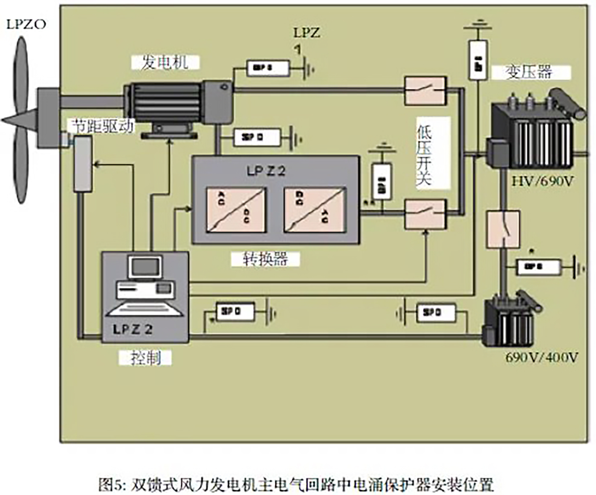 67e3c8e3d7b9bce987992337dff1cca8 VINBET浩博|Home
