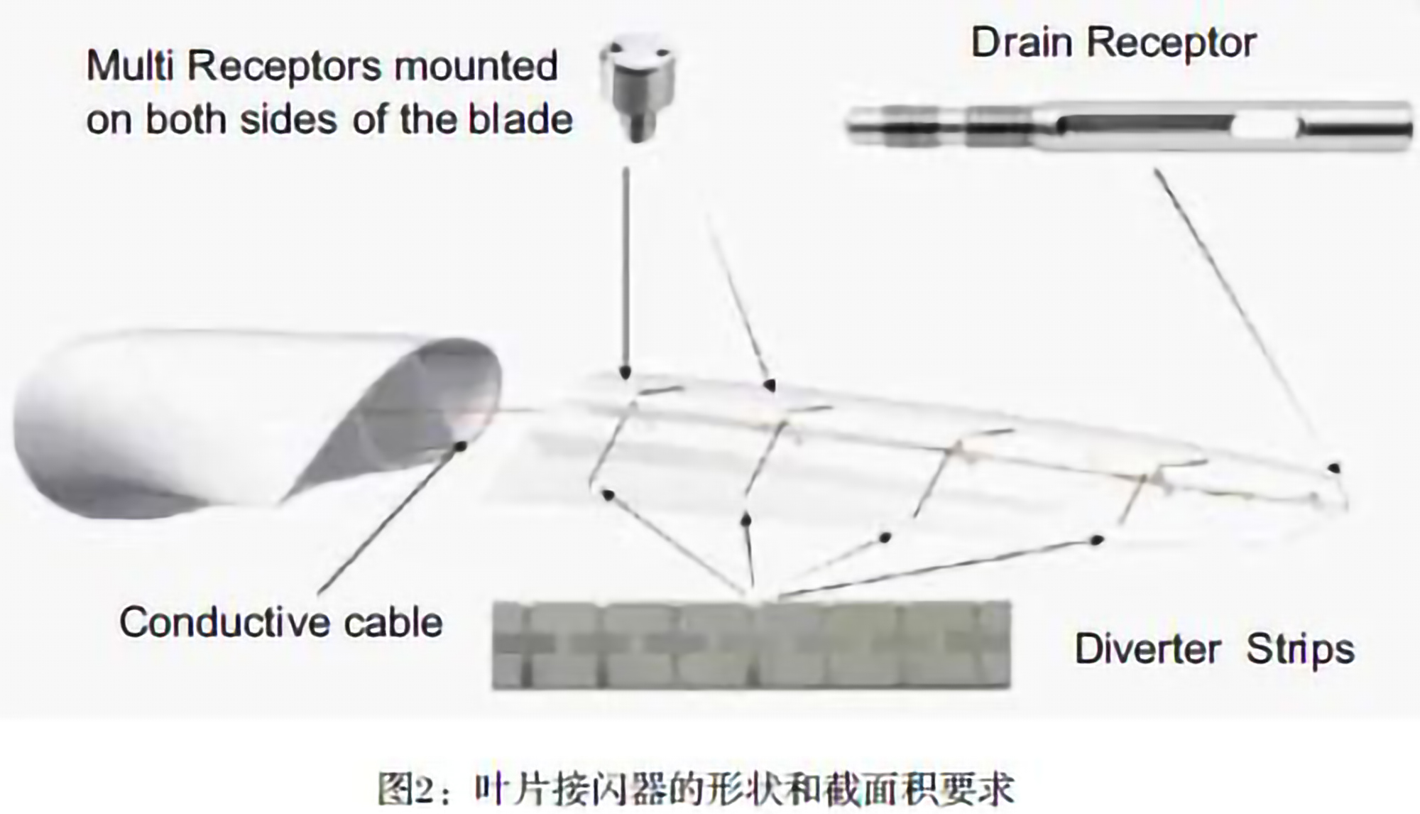 922e82022dff9b6b6219613e32220a96 VINBET浩博|Home