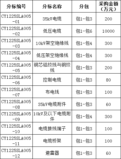 3f3094ad412fa55e6f0cff74f4d694a6 VINBET浩博|Home
