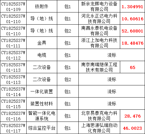 8893d278ca76217f5a05679106dfb17c VINBET浩博|Home
