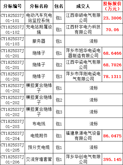 906ea590df8db16e565df1ff058f1302 VINBET浩博|Home