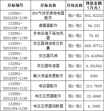 910f532d5deb5dbaff9ef811d68695d7 VINBET浩博|Home