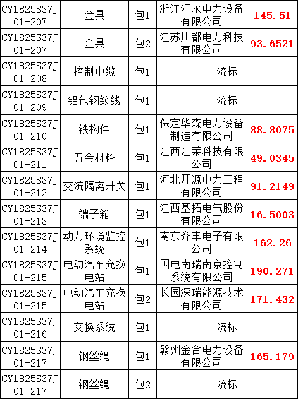 b22e6148b11d5e9aceec07055ed7bf78 VINBET浩博|Home