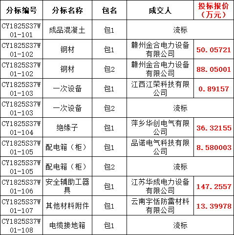 c4cff9a12ca39cf4626dc779bcaf20a3 VINBET浩博|Home