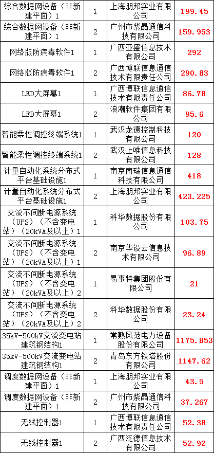c5689229772a68f42515b0087365e806 VINBET浩博|Home