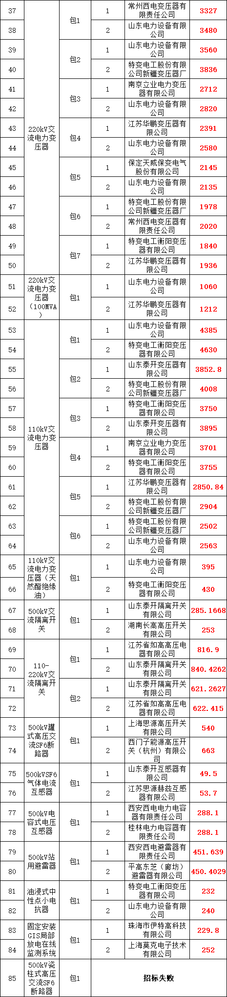 268ff5c44d55d26409deeec739be2035 VINBET浩博|Home