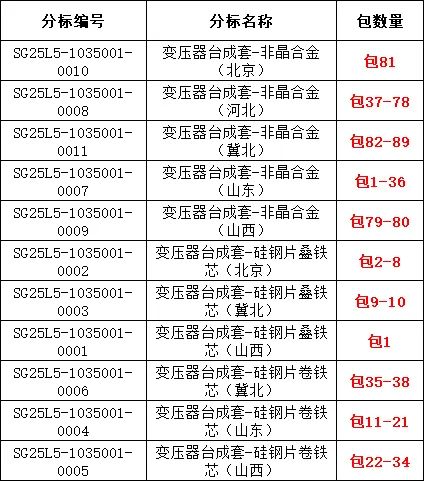 9a6dd5eff2e3ae88401f08f2e1330290 VINBET浩博|Home