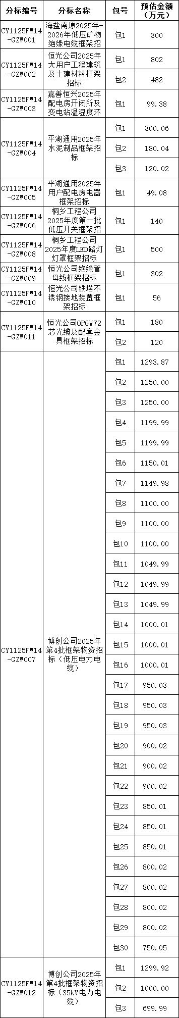 95f02eedc8bf0d3df7f9b1843cea4782 VINBET浩博|Home