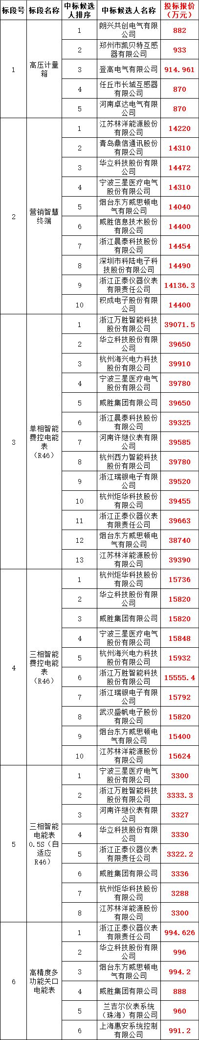 d91cb775f2f4fb5239d94bc558f1e2ef VINBET浩博|Home