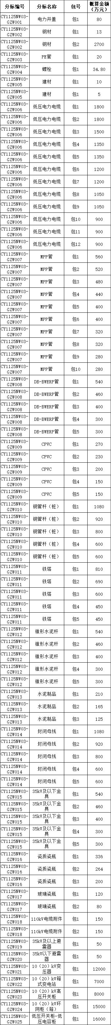 fa1c3025e2fb393f01363a2733740b65 VINBET浩博|Home