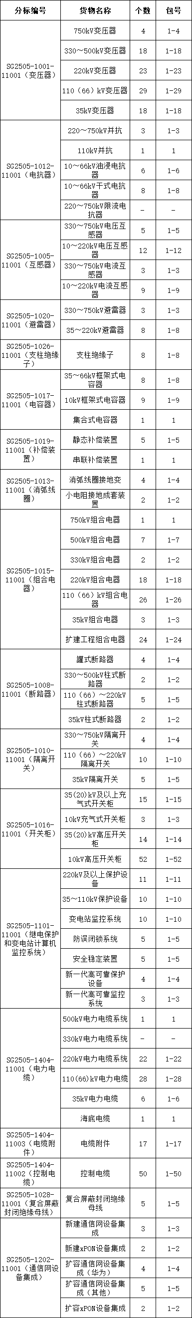 6b9771de8df4c49cacb0907c8fee8382 VINBET浩博|Home