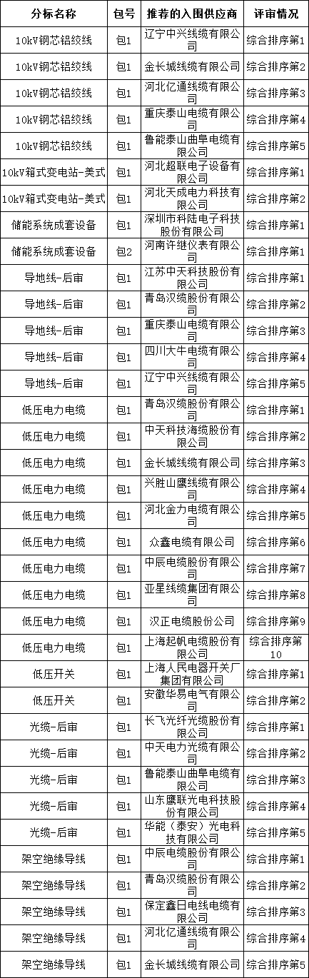 155596376a271135c57fad71317bbb32 VINBET浩博|Home