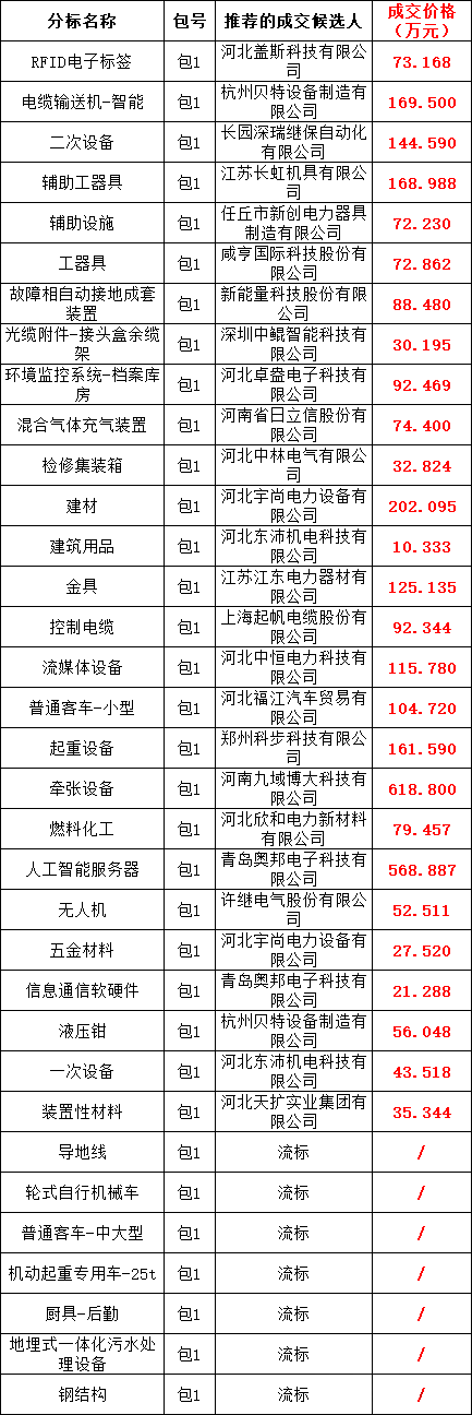 b6d8fb1b9c1bcb93fbf44164a3049632 VINBET浩博|Home