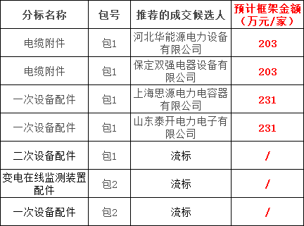 92ee8dce26a4d209d8a7e254d1fac5ba VINBET浩博|Home